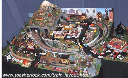 small o gauge train layouts