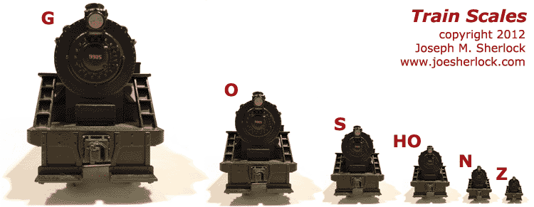 Model train scales: G (1:25), O (1:48), S (1:64), HO (1:87), N (1:160 